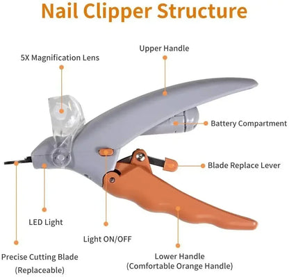 Pet Nail Clipper | LED Light