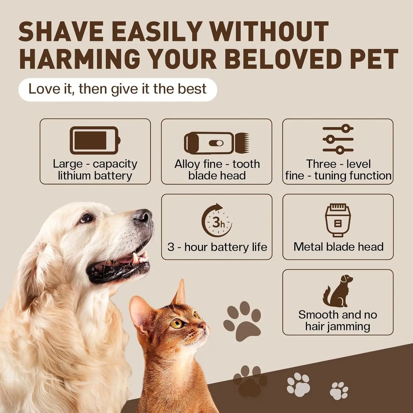 Pet Grooming Clippers Kit